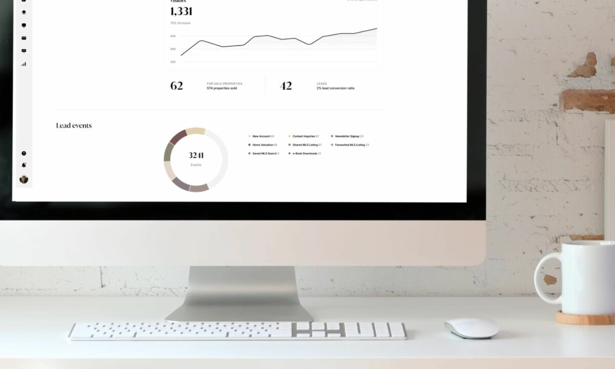 The Presence™️ Platform by Luxury Presence analytics and dashboard preview.