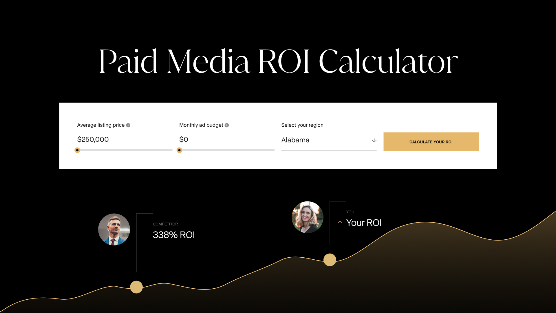Luxury Presence Paid Media ROI Calculator